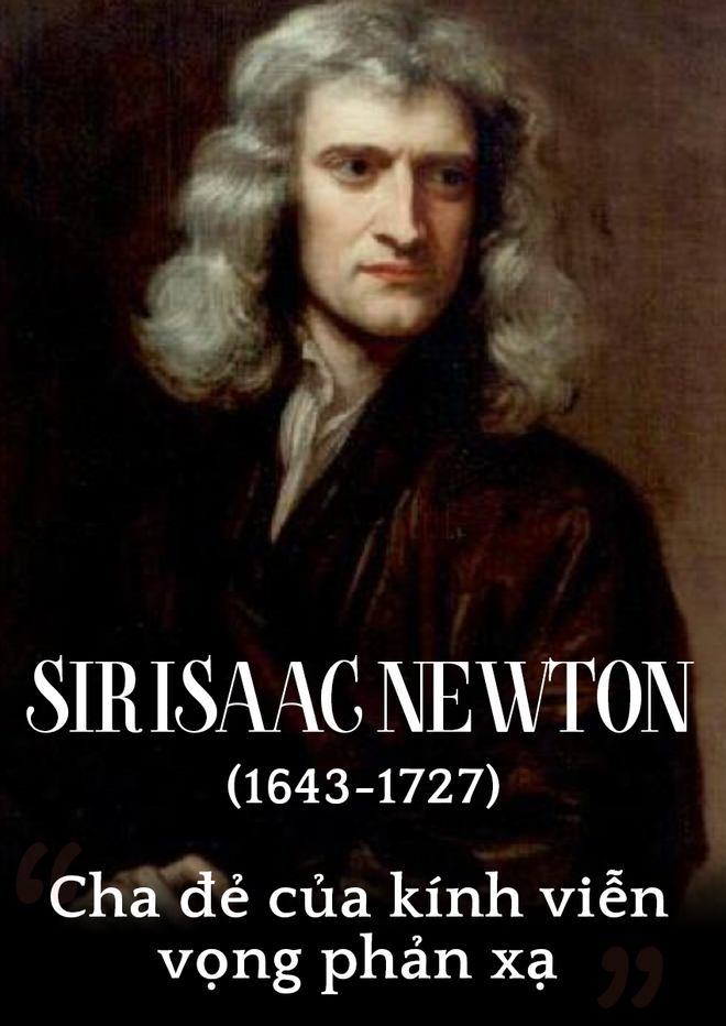 Galilei-Kepler-Newton: Bộ ba cha đẻ của Mắt thần không gian, góp công tìm ra siêu Trái Đất - Ảnh 3.