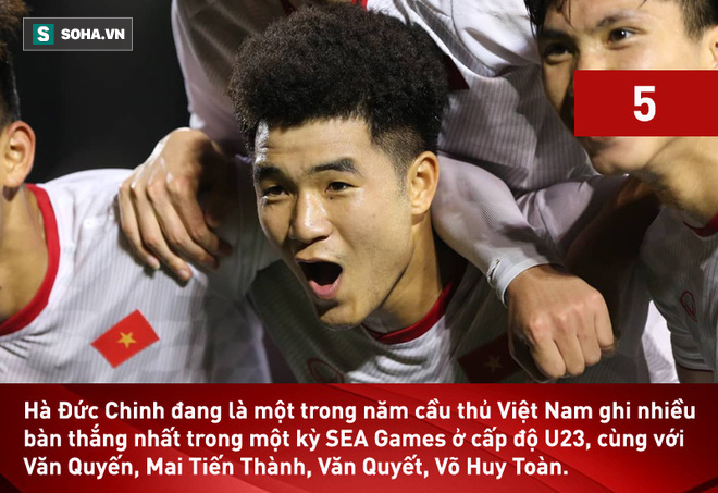 Ghi bàn nhấn chìm Singapore, Hà Đức Chinh san bằng cột mốc lịch sử tại SEA Games - Ảnh 2.