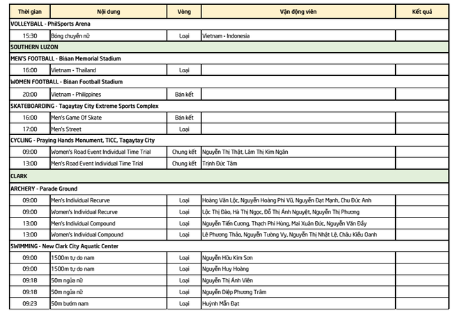 Lịch thi đấu SEA Games 30 ngày 5/12: U22 Việt Nam quyết đấu với U22 Thái Lan - Ảnh 3.