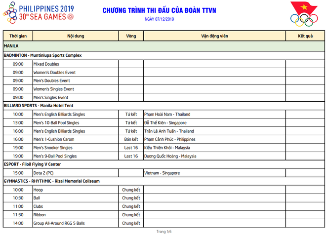 TƯỜNG THUẬT SEA Games 2019 ngày 7/12: Hàng loạt nội dung thế mạnh của Việt Nam xuất trận - Ảnh 1.
