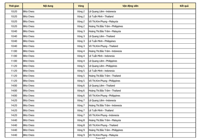 Lịch thi đấu SEA Games 30 ngày 8/12: Bóng đá Việt Nam hoàn thành một nửa giấc mộng xưng vương? - Ảnh 6.