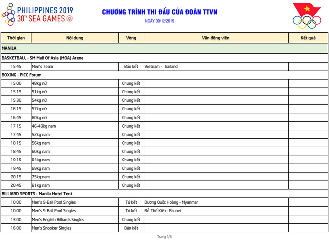 TƯỜNG THUẬT SEA Games 2019 ngày 9/12: Ánh Viên có hoàn tất chỉ tiêu khủng? - Ảnh 1.