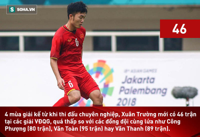 Từ nhát kiếm hụt trước Nhật Bản, Xuân Trường đã tìm ra chìa khóa chinh phục Thái Lan? - Ảnh 3.