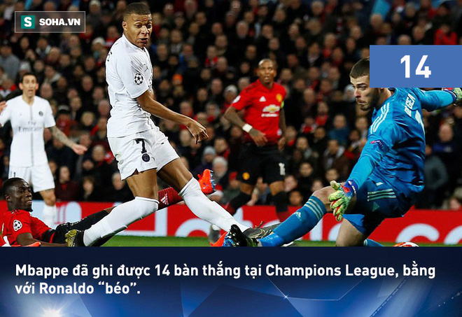 Solskjaer lập kỷ lục buồn với Man United, Mbappe sánh ngang với Ronaldo béo - Ảnh 1.