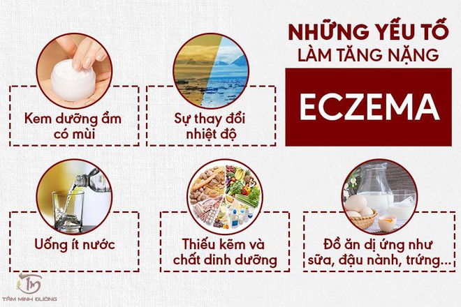 Bệnh eczema là gì? Nguyên nhân, triệu chứng và cách chữa hiệu quả - Ảnh 2.