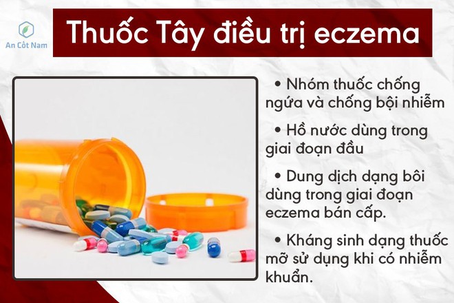 Bệnh eczema là gì? Nguyên nhân, triệu chứng và cách chữa hiệu quả - Ảnh 3.