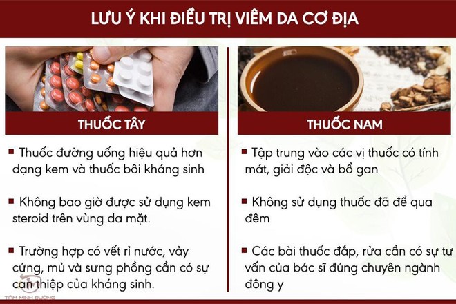 Viêm da cơ địa là gì? Nguyên nhân, triệu chứng và cách chữa bệnh hiệu quả - Ảnh 3.