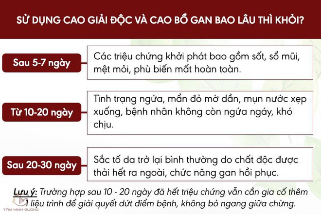 Viêm da cơ địa là gì? Nguyên nhân, triệu chứng và cách chữa bệnh hiệu quả - Ảnh 5.