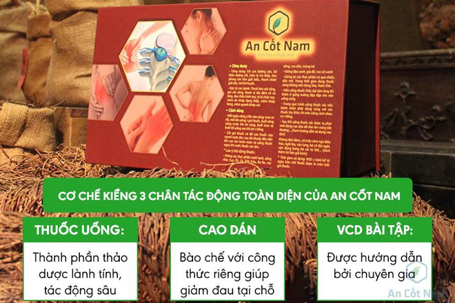 Đau lưng bên trái, bên phải: Giải pháp khắc phục dưới góc nhìn chuyên gia - Ảnh 4.