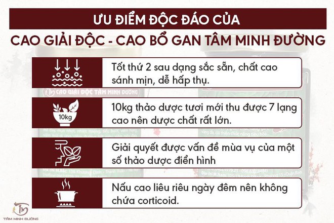 Bệnh chàm là gì? Nguyên nhân, triệu chứng và cách chữa hiệu nghiệm - Ảnh 5.