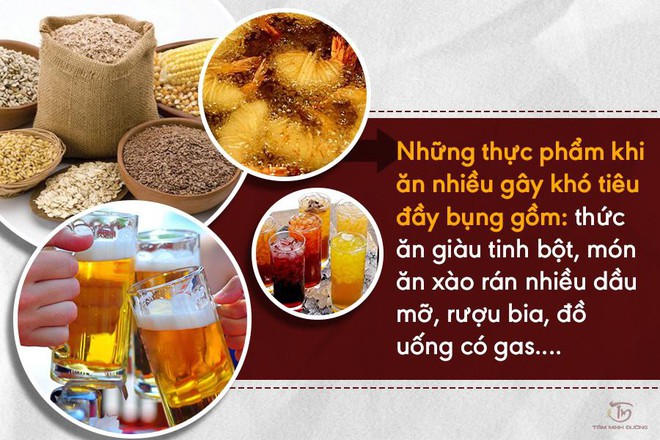 Ăn không tiêu đầy bụng là bệnh gì? Cách chữa hiệu quả, an toàn - Ảnh 1.