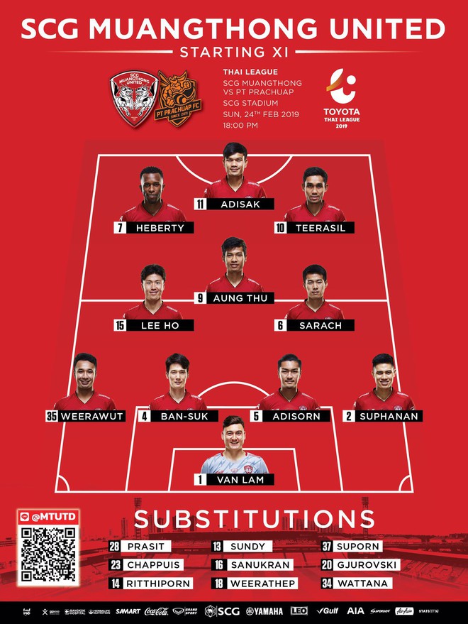 TRỰC TIẾP Muangthong United vs Prachuap: Đặng Văn Lâm bắt chính - Ảnh 2.