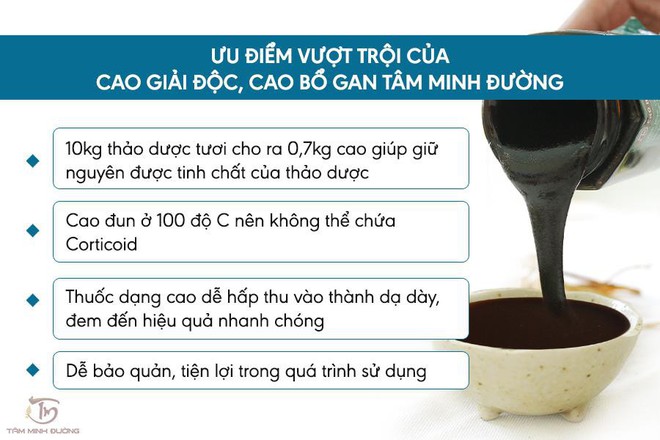 Bệnh nổi mề đay là gì? Nguyên nhân, triệu chứng và cách chữa hiệu quả - Ảnh 5.