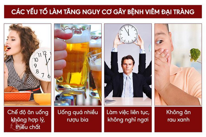 Bệnh viêm đại tràng: Nguyên nhân, triệu chứng và cách chữa bệnh cấp, mãn tính - Ảnh 2.