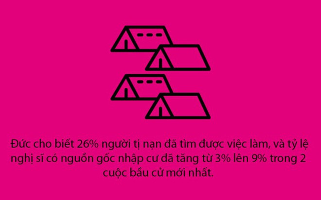 Những tin tốt năm 2018 trên thế giới khiến bạn lạc quan vào cuộc sống - Ảnh 12.