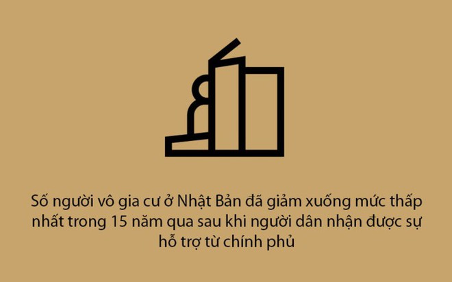 Những tin tốt năm 2018 trên thế giới khiến bạn lạc quan vào cuộc sống - Ảnh 14.