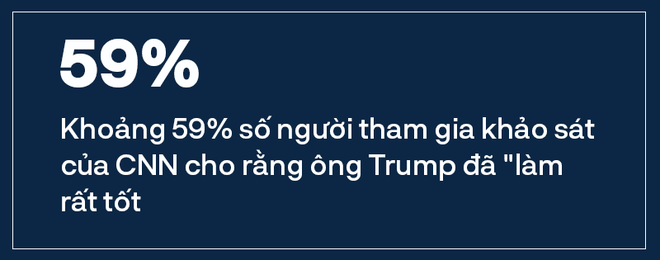 Ông Trump liên tục kêu gọi lựa chọn sự vĩ đại, nhưng Thông điệp Liên bang có thể là mở đầu của bế tắc - Ảnh 6.