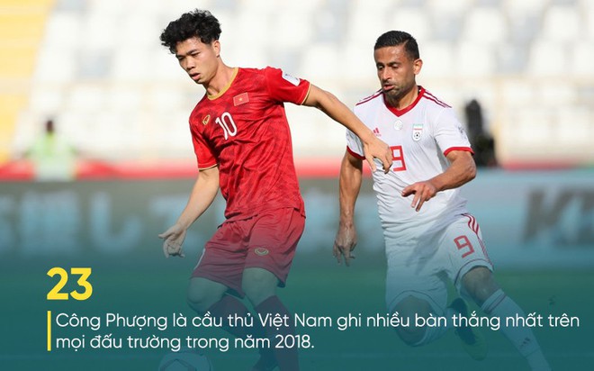 Công Phượng ghi bàn trong trận ra mắt Incheon United - Ảnh 2.