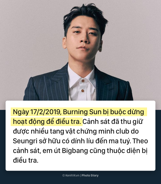 Cùng nhìn lại sự nghiệp thăng hoa của Seungri và chuỗi scandal đã khiến anh phải rút khỏi ngành giải trí - Ảnh 7.