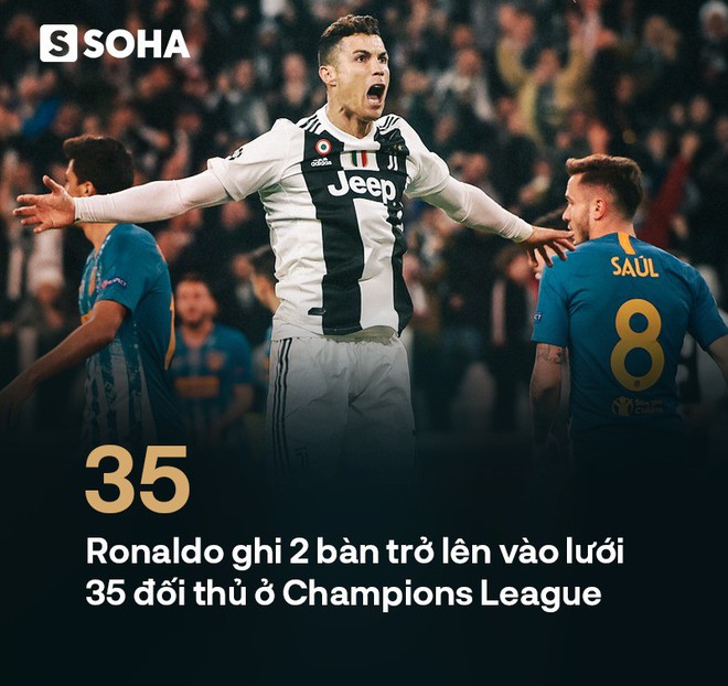 Ở đấu trường danh giá nhất châu Âu, Ronaldo làm gỏi Messi không thương tiếc - Ảnh 2.