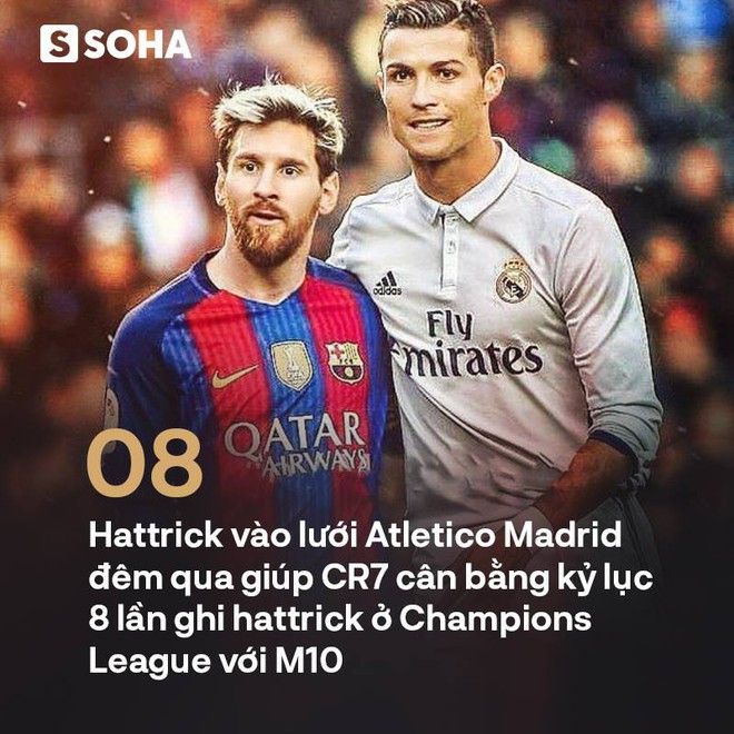 Ở đấu trường danh giá nhất châu Âu, Ronaldo làm gỏi Messi không thương tiếc - Ảnh 3.