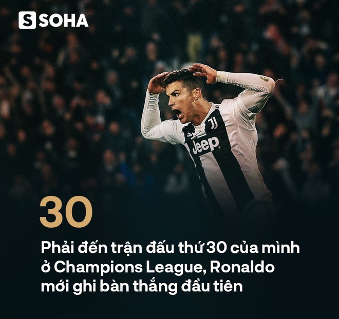 Ở đấu trường danh giá nhất châu Âu, Ronaldo làm gỏi Messi không thương tiếc - Ảnh 4.