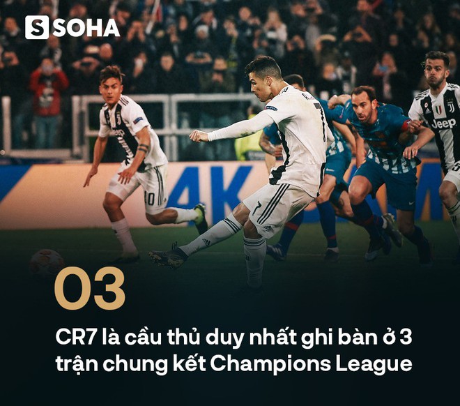 Ở đấu trường danh giá nhất châu Âu, Ronaldo làm gỏi Messi không thương tiếc - Ảnh 6.