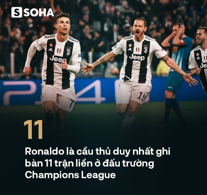 Ở đấu trường danh giá nhất châu Âu, Ronaldo làm gỏi Messi không thương tiếc - Ảnh 7.