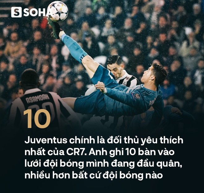 Ở đấu trường danh giá nhất châu Âu, Ronaldo làm gỏi Messi không thương tiếc - Ảnh 8.