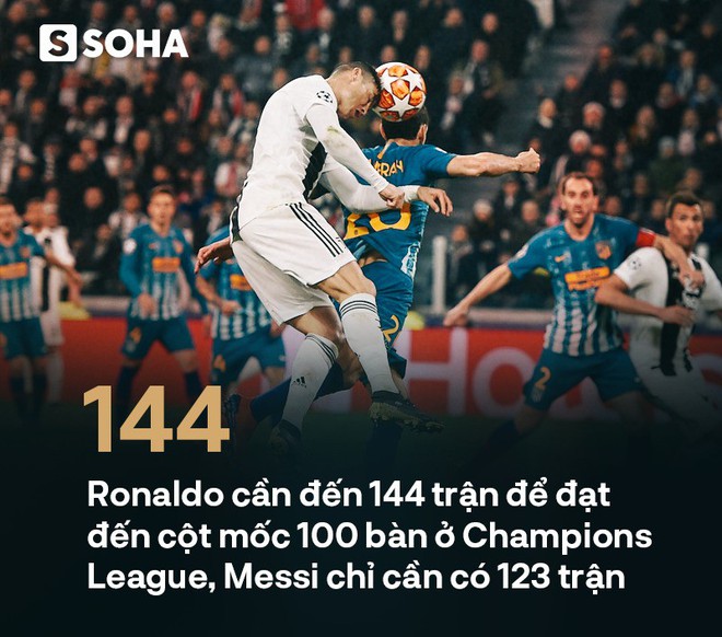 Ở đấu trường danh giá nhất châu Âu, Ronaldo làm gỏi Messi không thương tiếc - Ảnh 11.