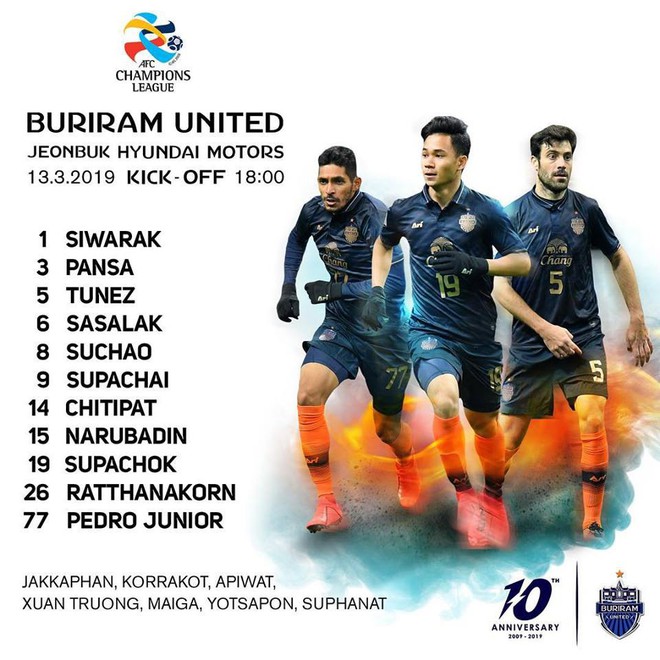 TRỰC TIẾP Buriram vs Jeonbuk FC (18h00): Xuân Trường có tên trong danh sách dự bị - Ảnh 2.