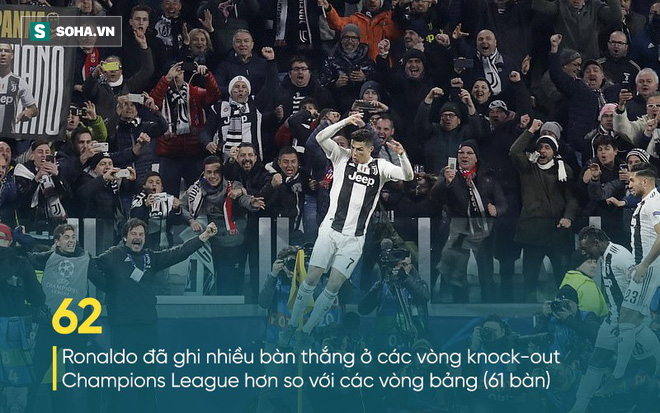 Thông số hủy diệt của Ronaldo trong ngày Juventus đánh bại Atletico Madrid - Ảnh 4.