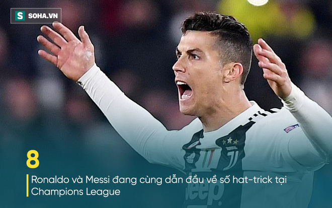 Thông số hủy diệt của Ronaldo trong ngày Juventus đánh bại Atletico Madrid - Ảnh 5.