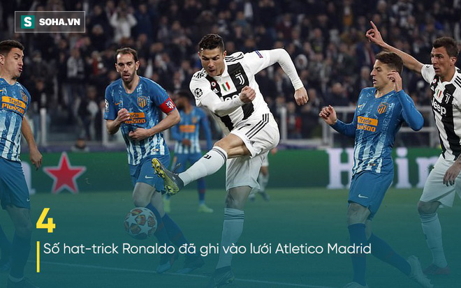 Thông số hủy diệt của Ronaldo trong ngày Juventus đánh bại Atletico Madrid - Ảnh 6.