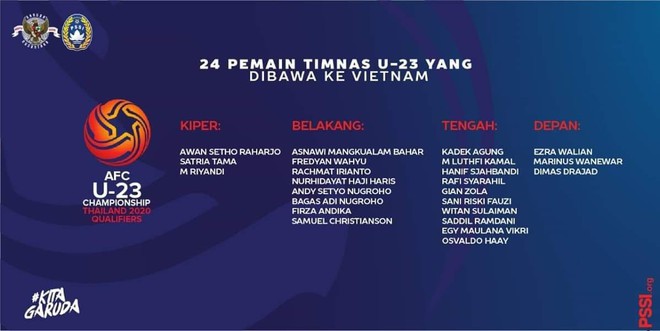 Ưu ái đồng môn Suarez, U23 Indonesia mang danh sách vượt quota đến Việt Nam - Ảnh 1.