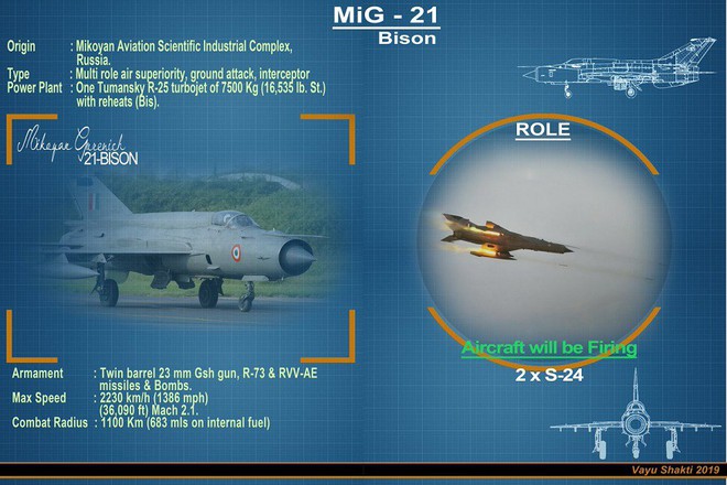 MiG-21, Su-30 MKI, Mirage 2000 Ấn Độ truy đuổi F-16 Pakistan: Trận không chiến kinh điển! - Ảnh 4.