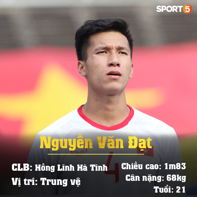 Trung vệ Nguyễn Văn Đạt: Cậu Tư em điển trai và nghệ sĩ của U23 Việt Nam - Ảnh 18.