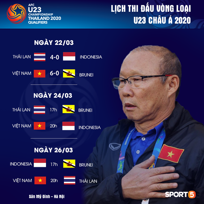 Ngôi sao điển trai của U23 Indonesia thất vọng tột cùng khi phải ngồi ngoài chứng kiến đồng đội thảm bại - Ảnh 4.