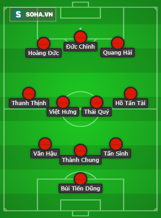 Đội hình U23 Việt Nam vs U23 Indonesia: HLV Park Hang-seo chưa thể dùng lá chắn thép? - Ảnh 2.