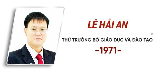 13 thứ trưởng 7X, người trẻ nhất sinh năm 1978 - Ảnh 12.