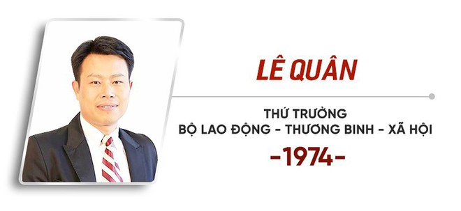 13 thứ trưởng 7X, người trẻ nhất sinh năm 1978 - Ảnh 8.