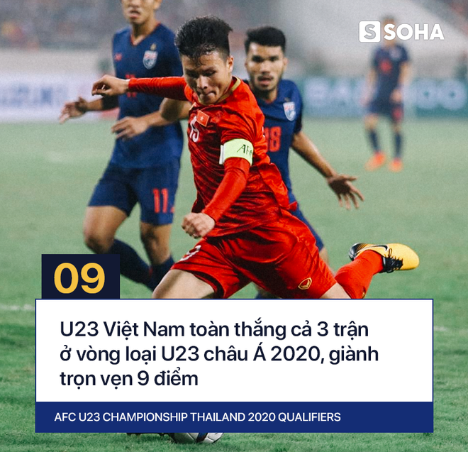 U23 Việt Nam đạt con số khiến cả châu Á phải ngưỡng mộ tại vòng loại giải U23 - Ảnh 6.