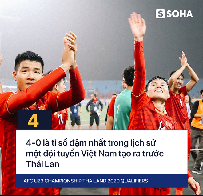 U23 Việt Nam đạt con số khiến cả châu Á phải ngưỡng mộ tại vòng loại giải U23 - Ảnh 5.