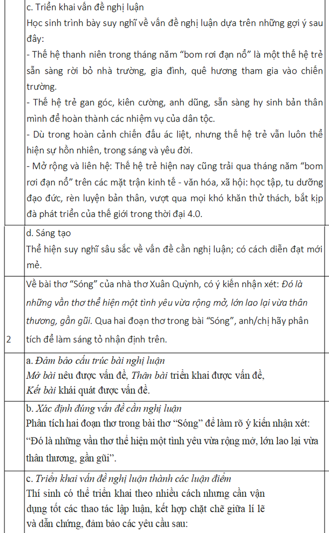 Chi tiết đề thi và đáp án môn Ngữ văn kỳ thi thử THPT quốc gia 2019 ở Hà Nội - Ảnh 5.