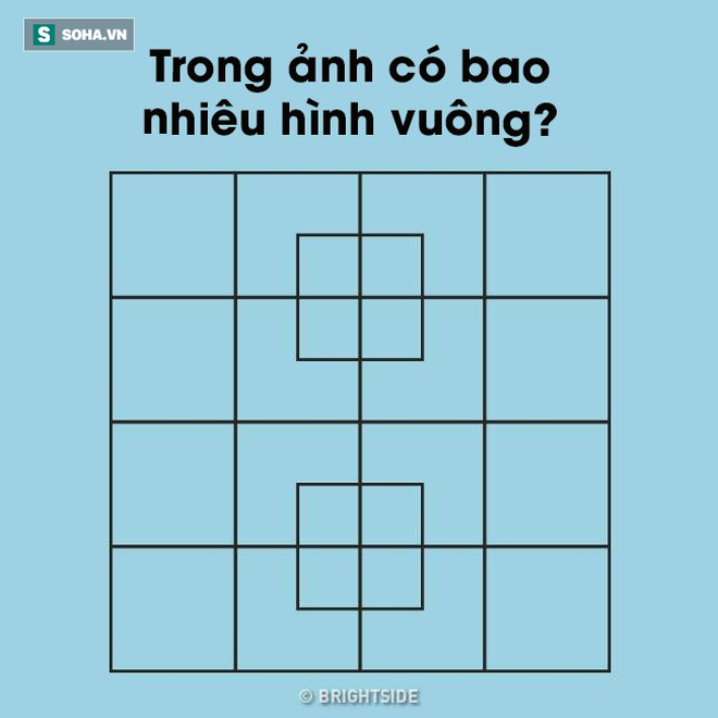 Trong ảnh có bao nhiêu hình vuông? Nhìn thì dễ nhưng hiếm ai trả lời đúng - Ảnh 1.