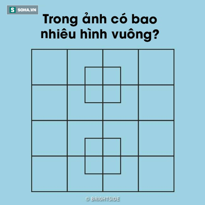 Có bao nhiêu điểm  có bao nhiêu hinh hình vuông Có bao nhiêu hình chữ  nhậtBài 4 Cho hình vẽ  Có  điểm Cá hình vuông