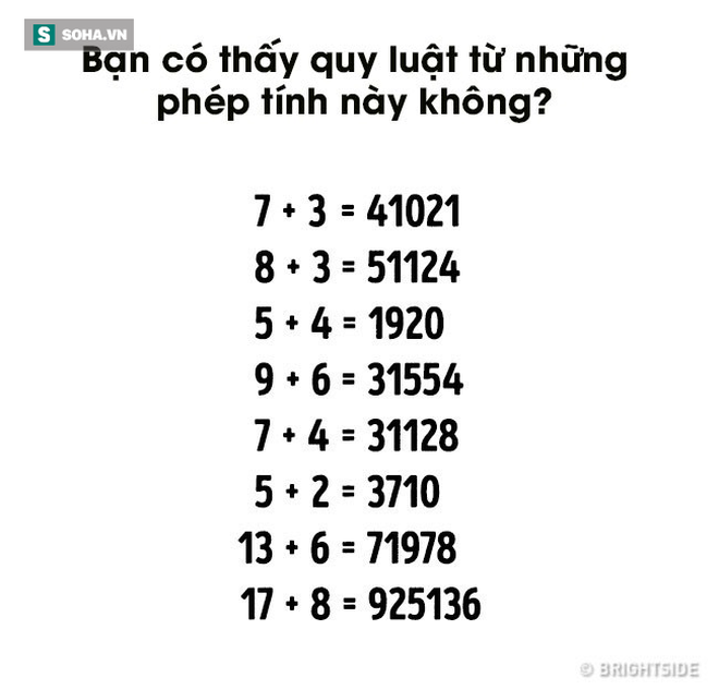 Làm thế nào để chia 5 quả táo cho 5 người mà trong giỏ vẫn còn 1 quả? - Ảnh 1.