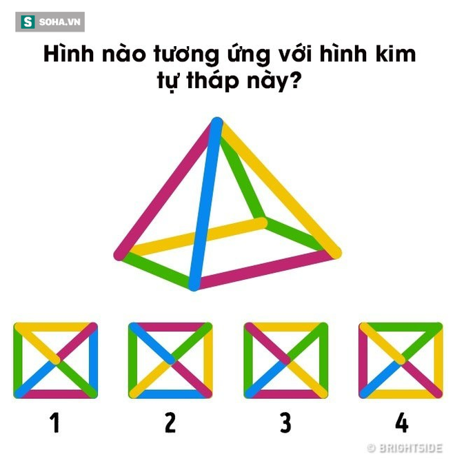 Câu đố logic: Hình nào tương ứng với hình kim tự tháp này? - Ảnh 2.