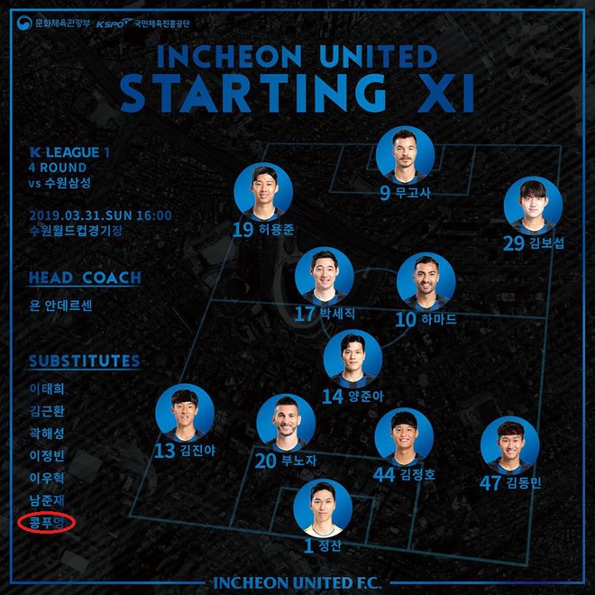 Thiếu một chút may mắn, Công Phượng đã có thể thành người hùng giải cứu Incheon United - Ảnh 3.