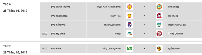 Văn Toàn một lần nữa gây ấn tượng, HAGL có chiến thắng đầu tay sau kỳ nghỉ - Ảnh 3.